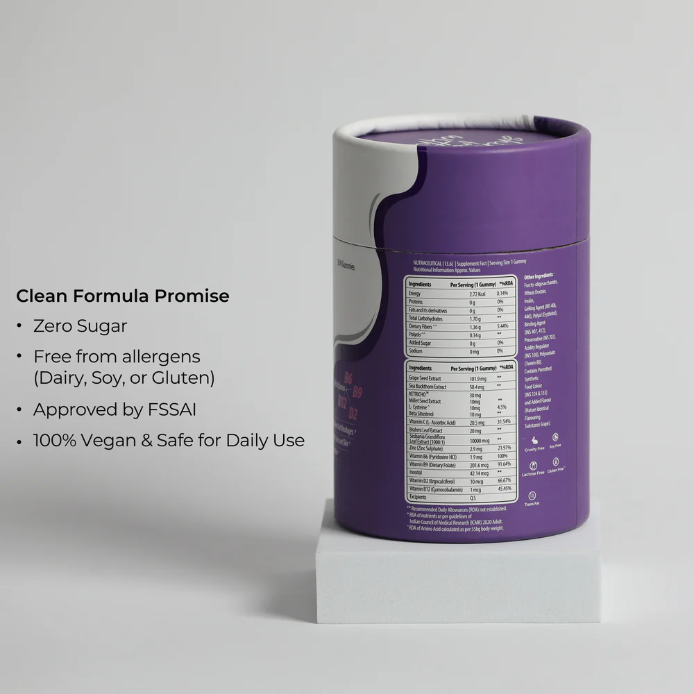 Vitagoli Gummies for Hair, Skin & Nails for Women | Sesbania Grandiflora (Biotin) 10,000mcg